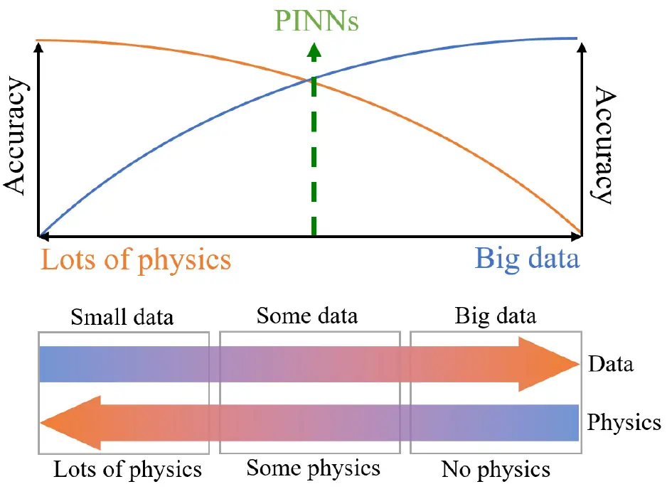 Fig. 3.